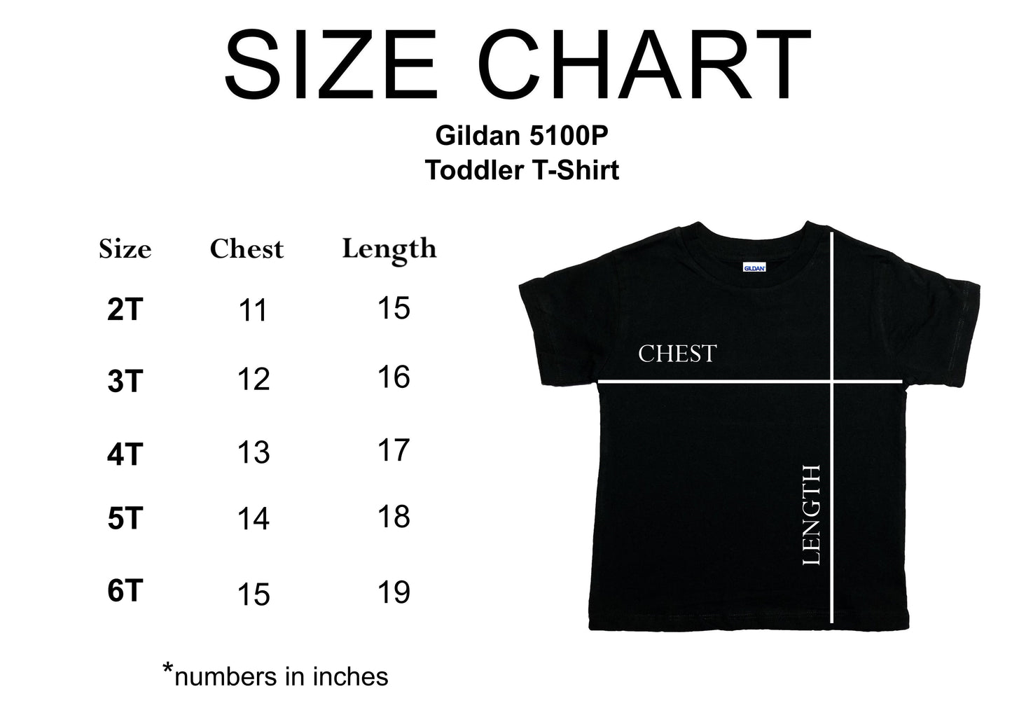 Sise Chart